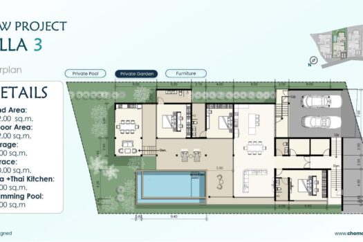 CHOMCHAN POOL VILLAS